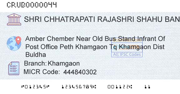 Shri Chhatrapati Rajashri Shahu Urban Cooperative Bank Limited KhamgaonBranch 