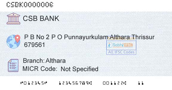 Csb Bank Limited AltharaBranch 