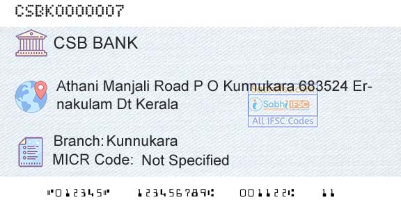Csb Bank Limited KunnukaraBranch 