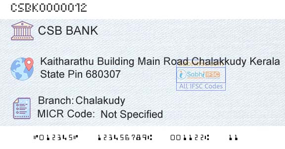 Csb Bank Limited ChalakudyBranch 