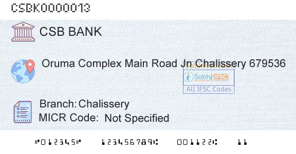 Csb Bank Limited ChalisseryBranch 