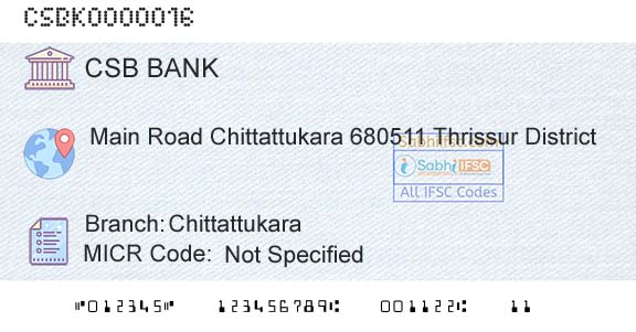 Csb Bank Limited ChittattukaraBranch 