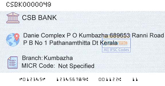 Csb Bank Limited KumbazhaBranch 