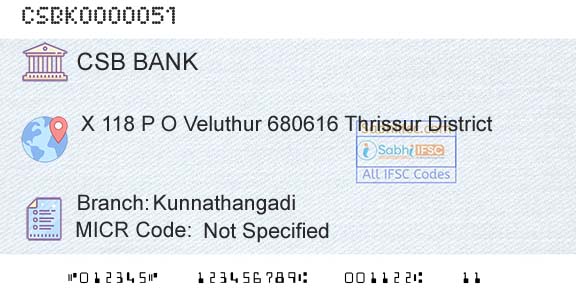 Csb Bank Limited KunnathangadiBranch 