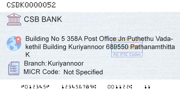 Csb Bank Limited KuriyannoorBranch 