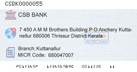 Csb Bank Limited KuttanallurBranch 