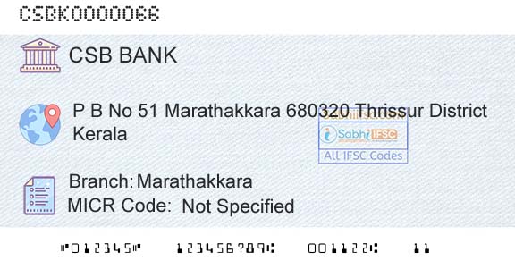 Csb Bank Limited MarathakkaraBranch 