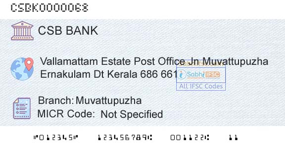 Csb Bank Limited MuvattupuzhaBranch 