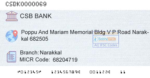 Csb Bank Limited NarakkalBranch 