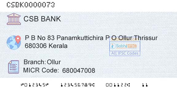 Csb Bank Limited OllurBranch 