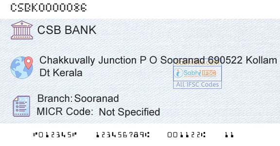 Csb Bank Limited SooranadBranch 