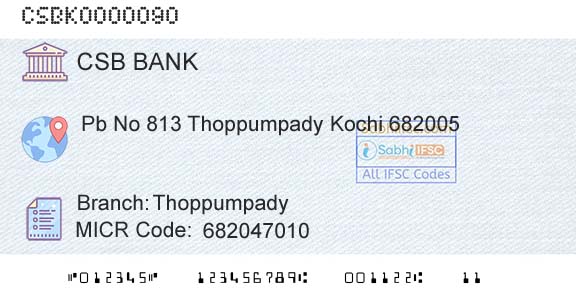 Csb Bank Limited ThoppumpadyBranch 