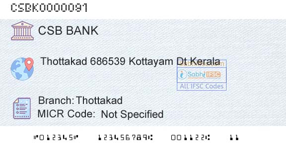 Csb Bank Limited ThottakadBranch 