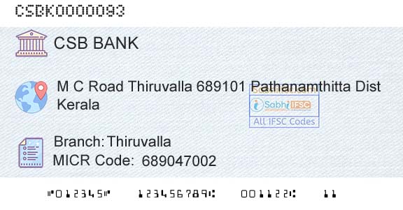 Csb Bank Limited ThiruvallaBranch 