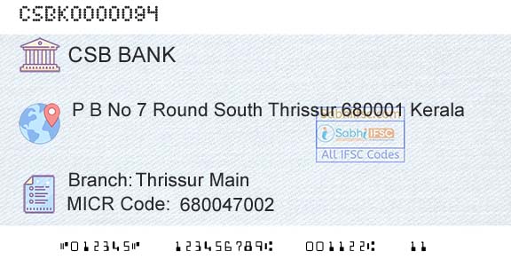 Csb Bank Limited Thrissur MainBranch 