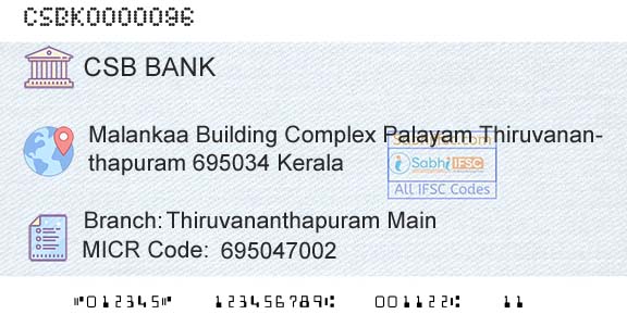 Csb Bank Limited Thiruvananthapuram MainBranch 