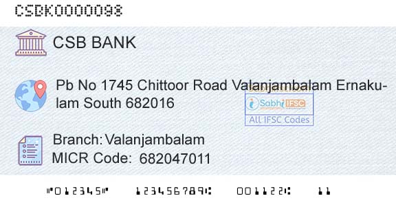 Csb Bank Limited ValanjambalamBranch 