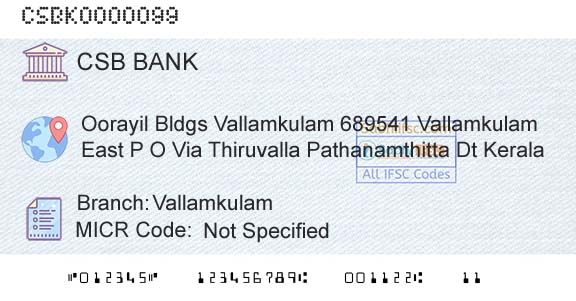 Csb Bank Limited VallamkulamBranch 