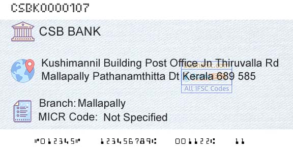 Csb Bank Limited MallapallyBranch 