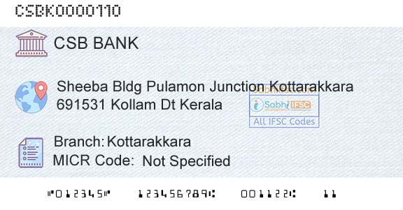 Csb Bank Limited KottarakkaraBranch 