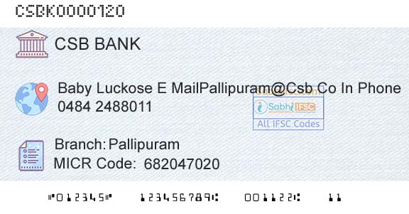 Csb Bank Limited PallipuramBranch 