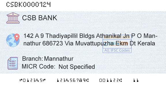 Csb Bank Limited MannathurBranch 