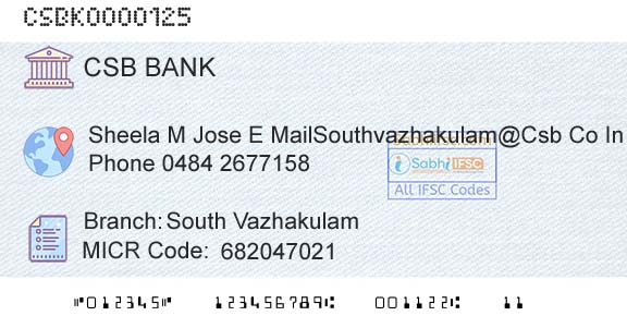 Csb Bank Limited South VazhakulamBranch 