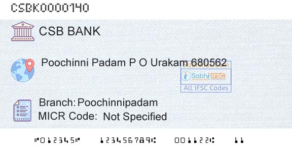 Csb Bank Limited PoochinnipadamBranch 