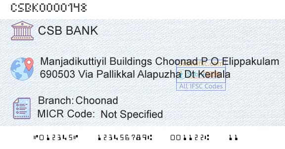 Csb Bank Limited ChoonadBranch 