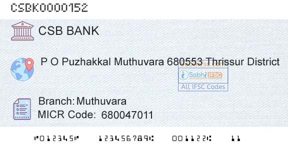 Csb Bank Limited MuthuvaraBranch 