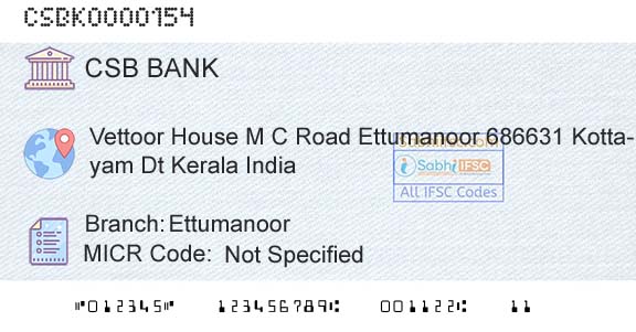 Csb Bank Limited EttumanoorBranch 
