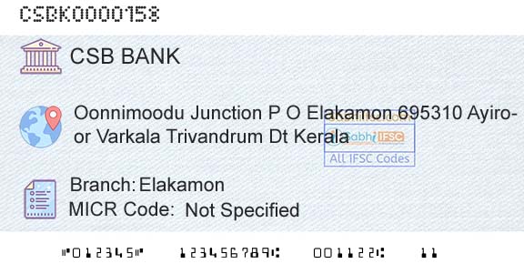 Csb Bank Limited ElakamonBranch 