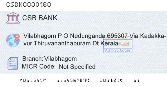 Csb Bank Limited VilabhagomBranch 