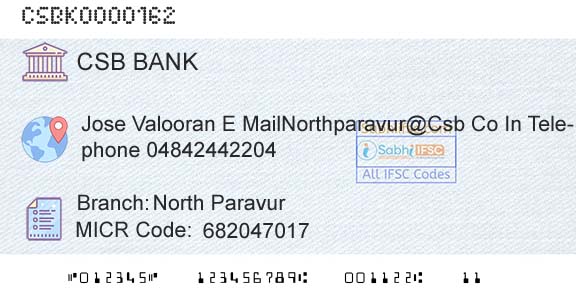 Csb Bank Limited North ParavurBranch 