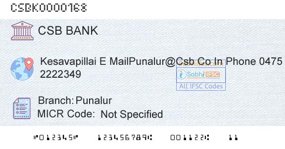Csb Bank Limited PunalurBranch 