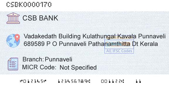 Csb Bank Limited PunnaveliBranch 