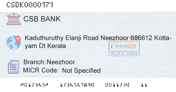 Csb Bank Limited NeezhoorBranch 