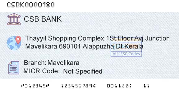 Csb Bank Limited MavelikaraBranch 