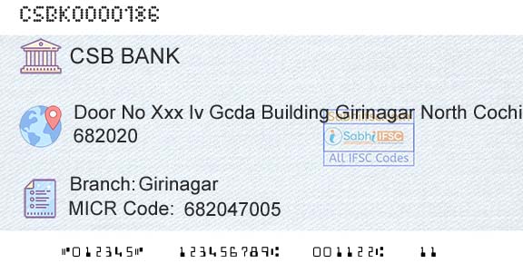 Csb Bank Limited GirinagarBranch 