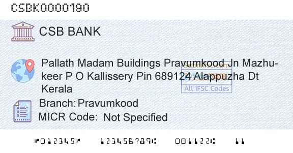Csb Bank Limited PravumkoodBranch 