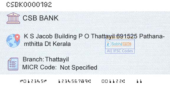Csb Bank Limited ThattayilBranch 