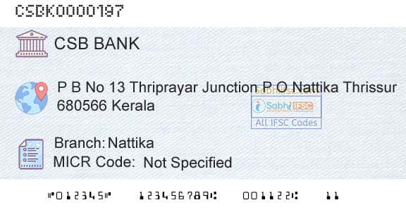 Csb Bank Limited NattikaBranch 