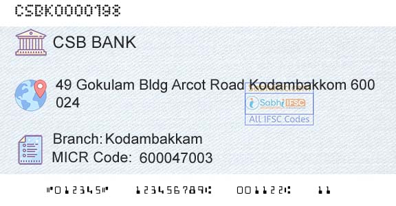 Csb Bank Limited KodambakkamBranch 