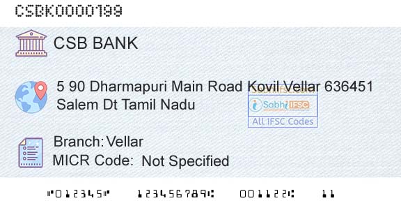Csb Bank Limited VellarBranch 