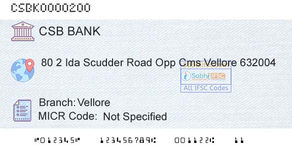 Csb Bank Limited VelloreBranch 