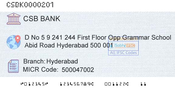 Csb Bank Limited HyderabadBranch 