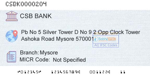 Csb Bank Limited MysoreBranch 