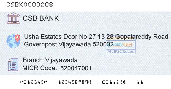 Csb Bank Limited VijayawadaBranch 