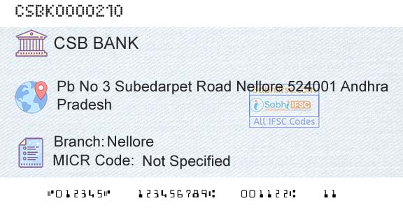 Csb Bank Limited NelloreBranch 