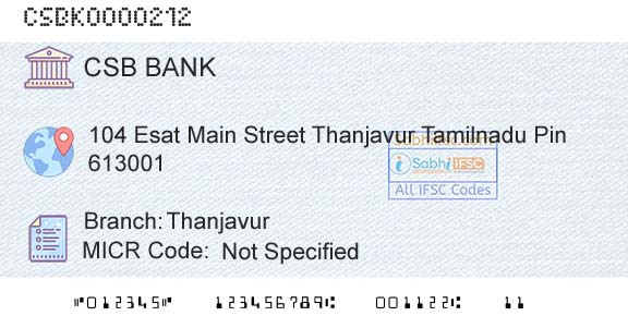 Csb Bank Limited ThanjavurBranch 